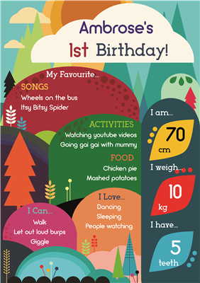 Birthday Poster-10 Into the Forest Theme 2