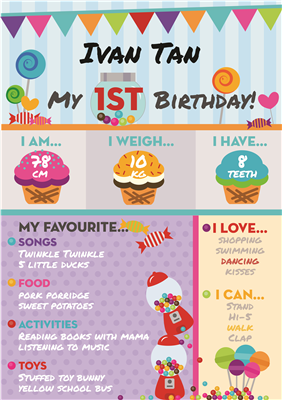 Birthday Poster-08 Candy Theme