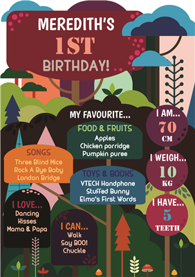 Birthday Poster-09 Into the Forest Theme