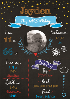 Birthday Poster-18 Chalkboard Theme 4