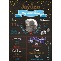 Birthday Poster-18 Chalkboard Theme 4