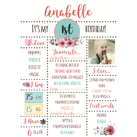 Birthday Poster-01 Floral Theme 