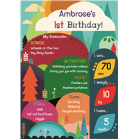 Birthday Poster-10 Into the Forest Theme 2