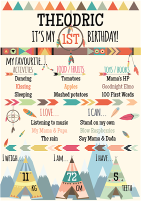 Birthday Poster-12 Tribal Theme