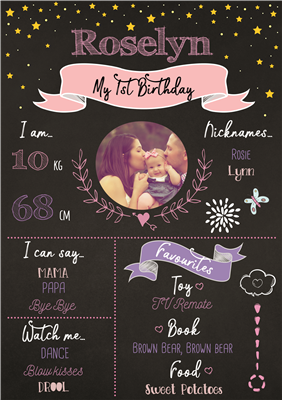 Birthday Poster-17 Chalkboard Theme 3