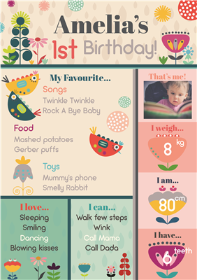 Birthday Poster-07 Flower Garden Theme