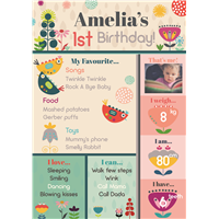 Birthday Poster-07 Flower Garden Theme